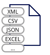 XML-CSV-JSON-EXCEL_Datenzugriff